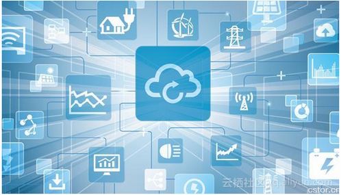 一文讀懂物聯網、云計算與大數據的關系及數據處理服務